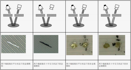锂电清洁度分析从光镜到电镜