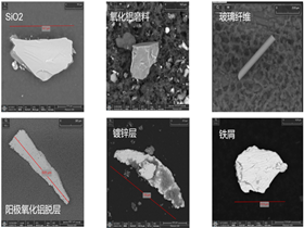 汽车清洁度分析中，不同种类颗粒的危害性分析