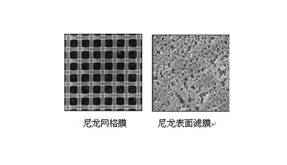 密理博Millipore尼龙Nylon滤膜