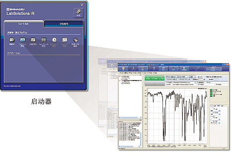 岛津傅立叶变换红外光谱仪LabSolutions IR